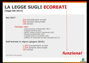 ecomafia 6
