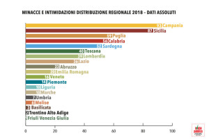 grafico3-18-870x586